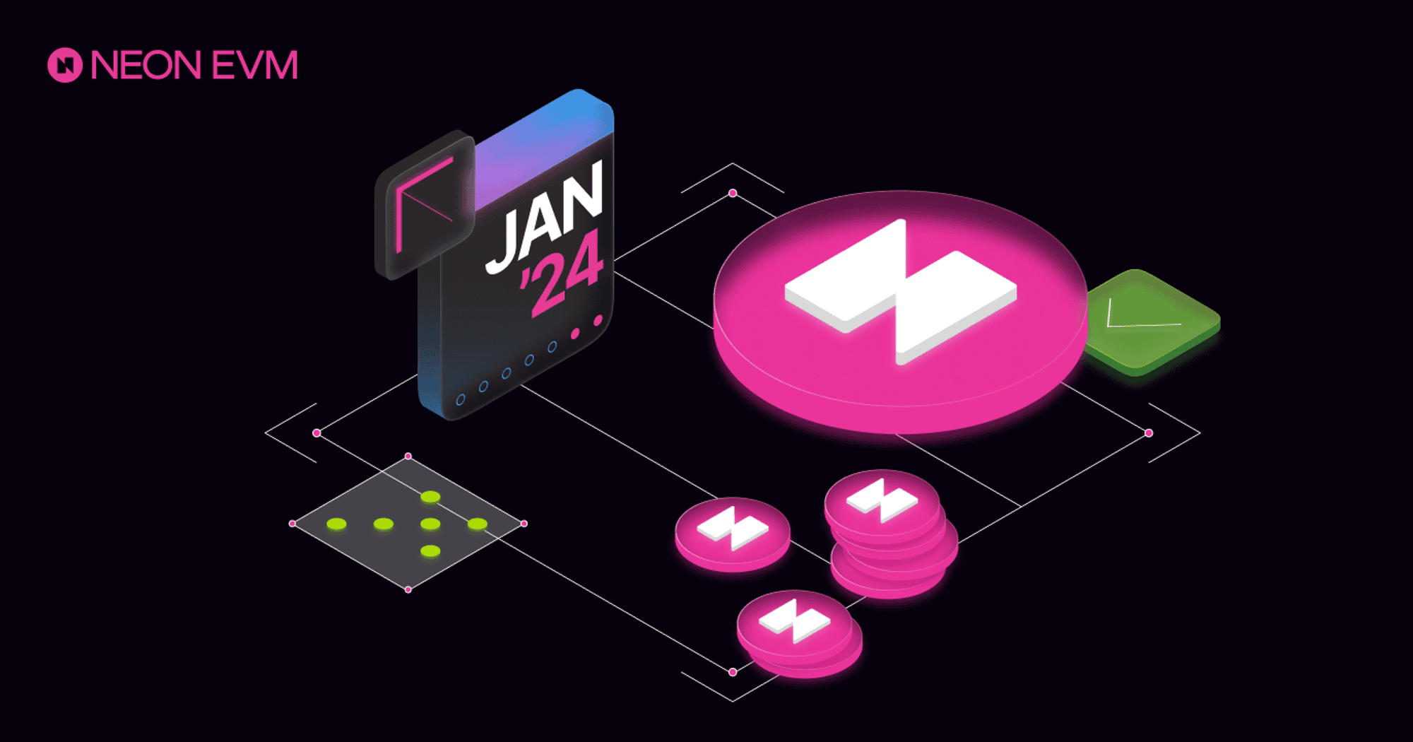 Unpacking Neon EVM's January