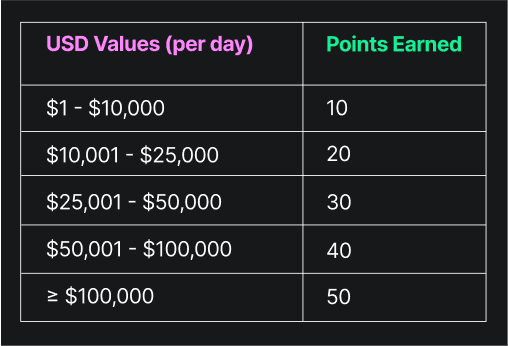 table2 (1).png